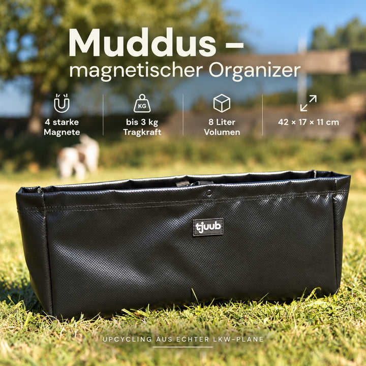 Grafik Muddus, magnetischer Organizer aus LKW-Plane: 4 starke Magnete, bis 3 kg Tragkraft, 8 Liter Volumen, 42 x 17 x 11 cm, Upcycling aus echter LKW-Plane.